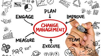 Change Management - Thriving through Workplace Change